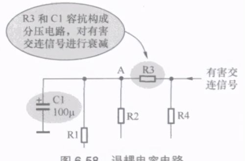 电子元器件-电容器-典型应用总结