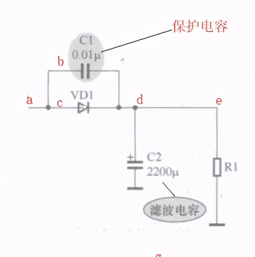 电子元器件-电容器-典型应用总结