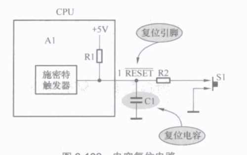 电子元器件-电容器-典型应用总结