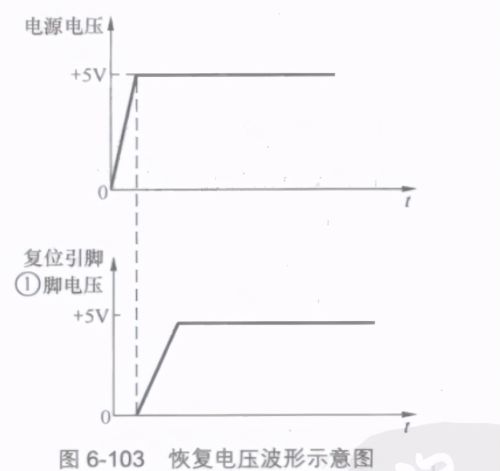 电子元器件-电容器-典型应用总结