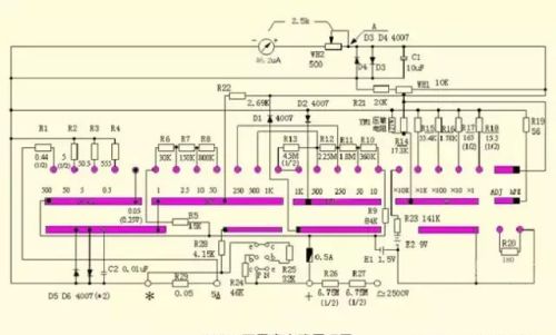 指针式万用表的工作原理