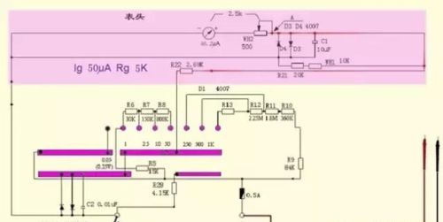 指针式万用表的工作原理