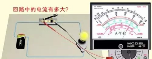 指针式万用表测量直流电流