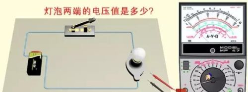 指针式万用表测量直流电压