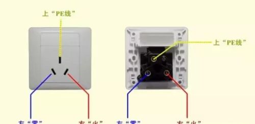 照明电路元器件你有注意过吗？照明电路常用器件介绍