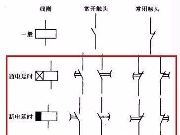 时间继电器作用，原理，接线方法，分类及使用场合它们都是什么？