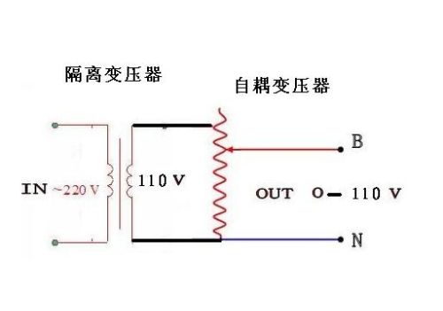 四种常见变压器基础知识及使用注意点