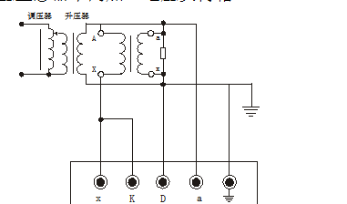 四种常见变压器基础知识及使用注意点