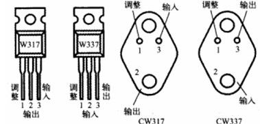 家中电器是不是都要稳压器？当然不是。