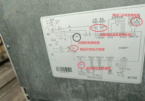 空调显示f0不制冷怎么办