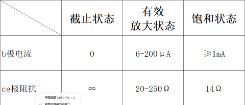 「续」三极管的“非教科书式”解析，彻底告别放大状态的噩梦！