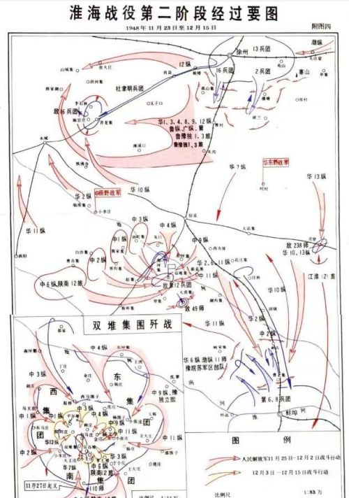 各方面都不占优势，却创造战争奇迹，淮海战役如何险中求胜？