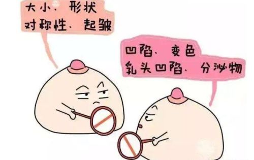 乳腺癌真的不能治吗？