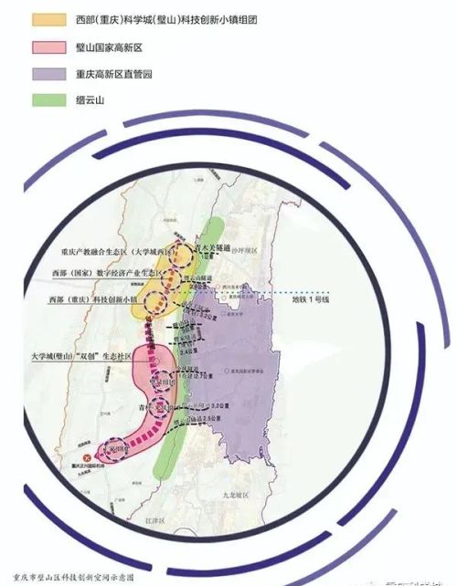 重庆科学城和西永谁更适合投资入手？