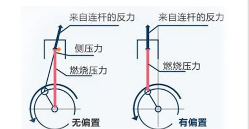 铃木uu和本田鲨系同价位哪个更值得选？为什么？