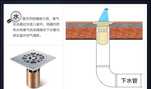 卫生间怎么解决采光，防潮除臭问题？