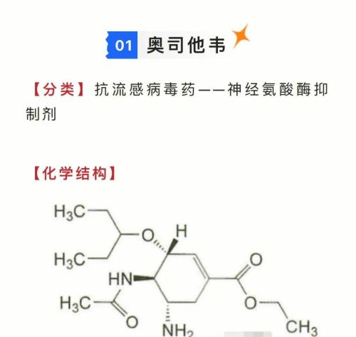 甲流肆虐一月余，奥司他韦为何还一药难求？