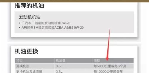 裸车17万，买2.5的阿特兹还是1.5t的雅阁呢？