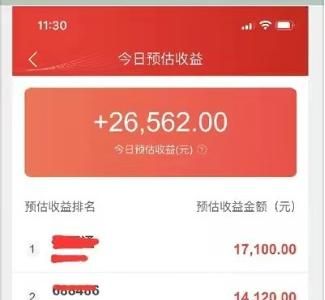 集合竞价对于短线打板有多关键？有没有简单实用的竞价方法？