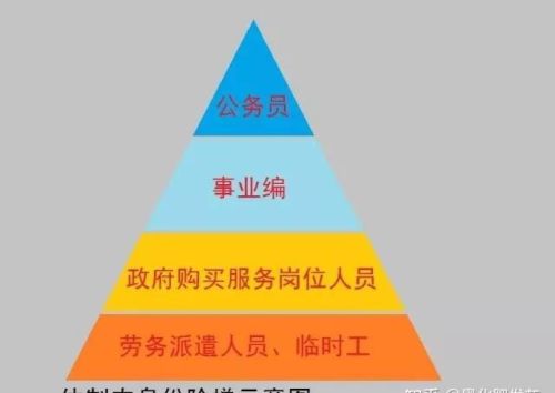 现在有的私企压榨员工越来越厉害，已经不是时间和劳动强度的问题了，怎么办？