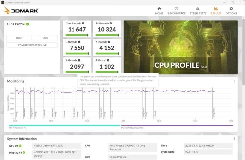 基于锐龙9 7900X 3D+RTX 4080打造客厅的游戏平台，这下舒爽了！