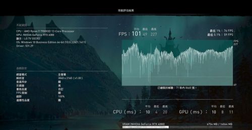 基于锐龙9 7900X 3D+RTX 4080打造客厅的游戏平台，这下舒爽了！