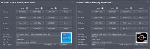 i5 13600K对比锐龙7 7700：谁更值得入手？