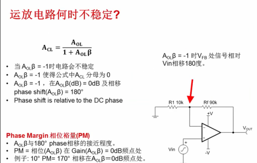 运放电路何时不稳定？相位裕量分析！