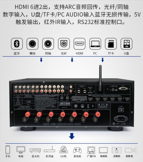 感觉嵌入式家庭影院越来越受欢迎了，这是为什么？