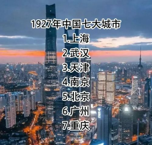 中国最有名的八座城市有哪些？