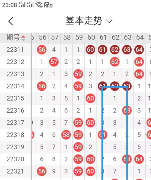 有没有对快乐八感兴趣或者有经验的友友，我想听听你们的建议？