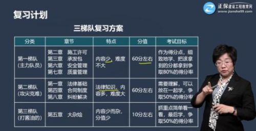 一级建造师一般需要复习多长时间？