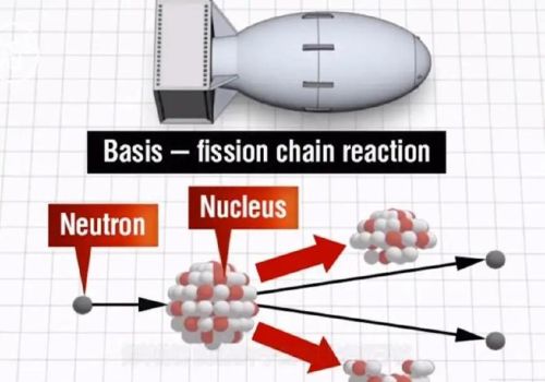 原子弹原理已公布，但为何还有很多国家造不出原子弹？