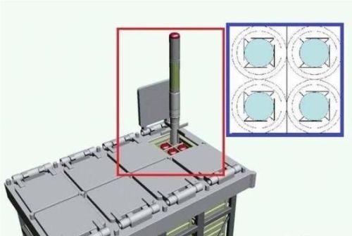 红旗-16防空导弹弹体尺寸并不大，能否通过折叠弹翼实现“一坑四弹”？