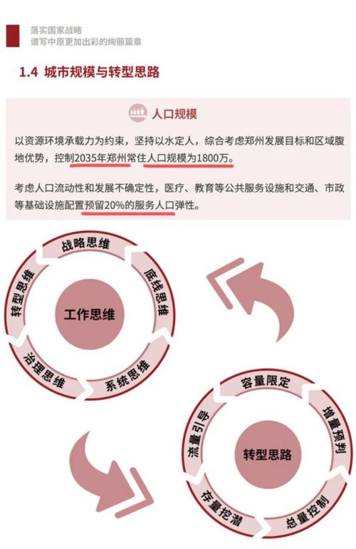 合肥房价未来走势怎么样？