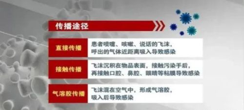 为什么戴着口罩依然被感染，成为阳性呢？