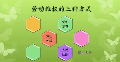 单位辞职，保安工作12小时，劳动法规定8小时，劳动仲裁起诉赔偿1.5倍有希望吗？