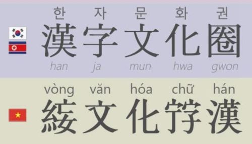 为什么韩国、越南可以用几十年就把国家文字和语言更改了？