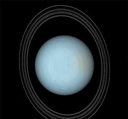 为什么太阳系其他行星都站着只有天王星躺着？