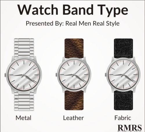男士手表表盘多大合适？