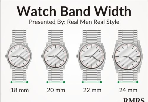 男士手表表盘多大合适？
