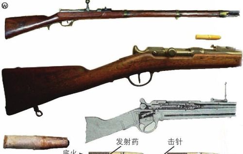 抗战时期为什么子弹贵不仿制夏塞波步枪？