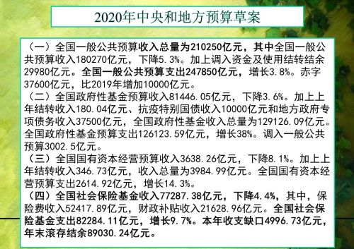 国家除了税收还有什么经济来源？