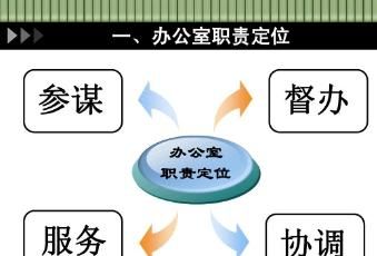 办公室主任是个好差事吗？