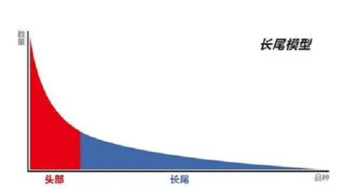 体制内工资3000，比得上企业一万吗？