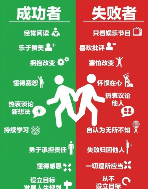 哪些人注定要变成有钱人？