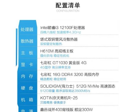 怎么选电脑配置？