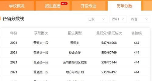 山东省哪几所大学是一本，青岛大学和济南大学哪个好？