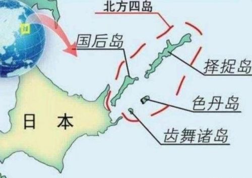 日本北方四岛上有日本居民吗？
