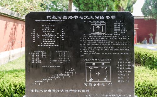 河图洛书与阴阳五行对中华文明产生了怎样的影响？